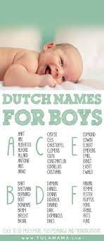 Netherlands Baby Boys' Names 2023